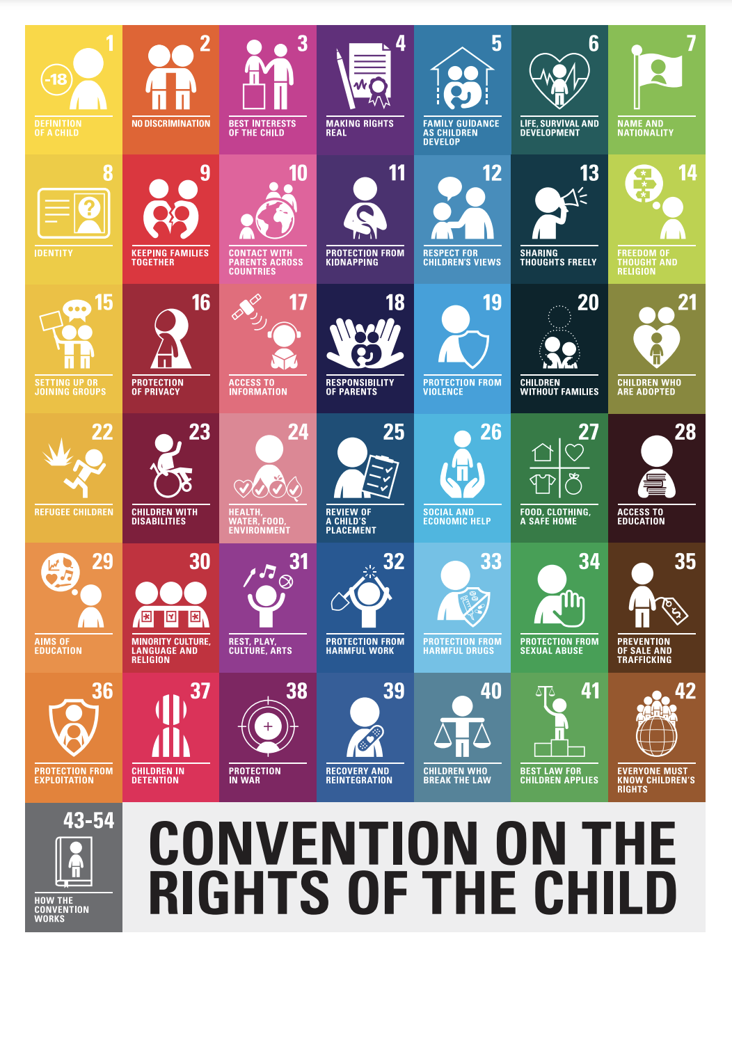 Convention on the Rights of the Child booklet